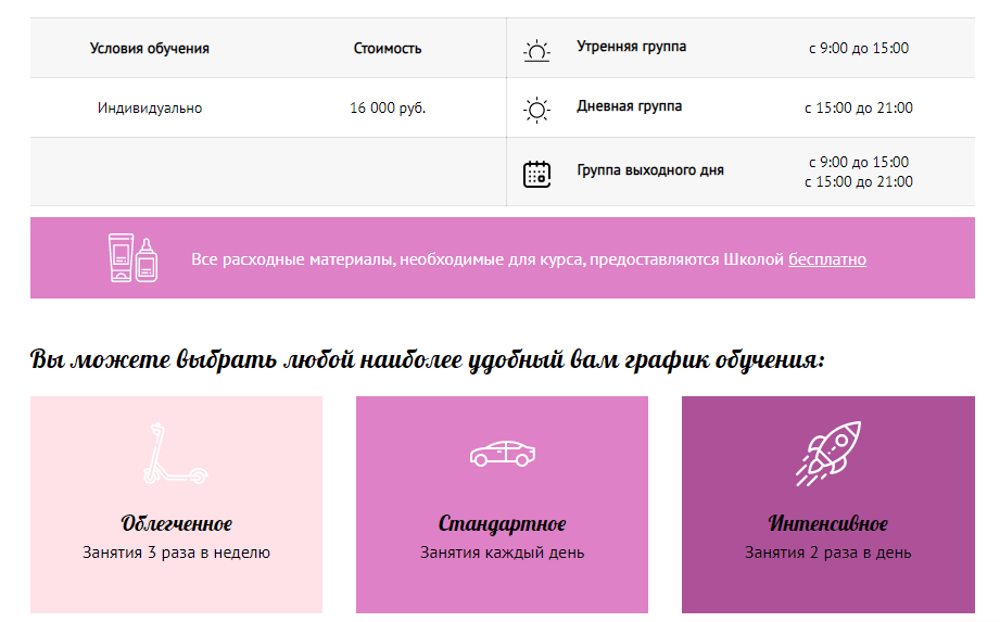 Управляющий салоном красоты
 плеяды