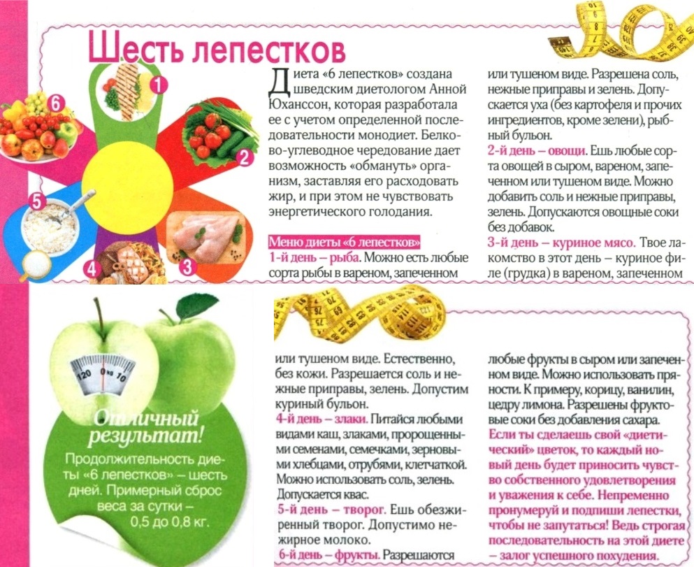 Диета «6 лепестков»: меню на каждый день, отзывы и результаты