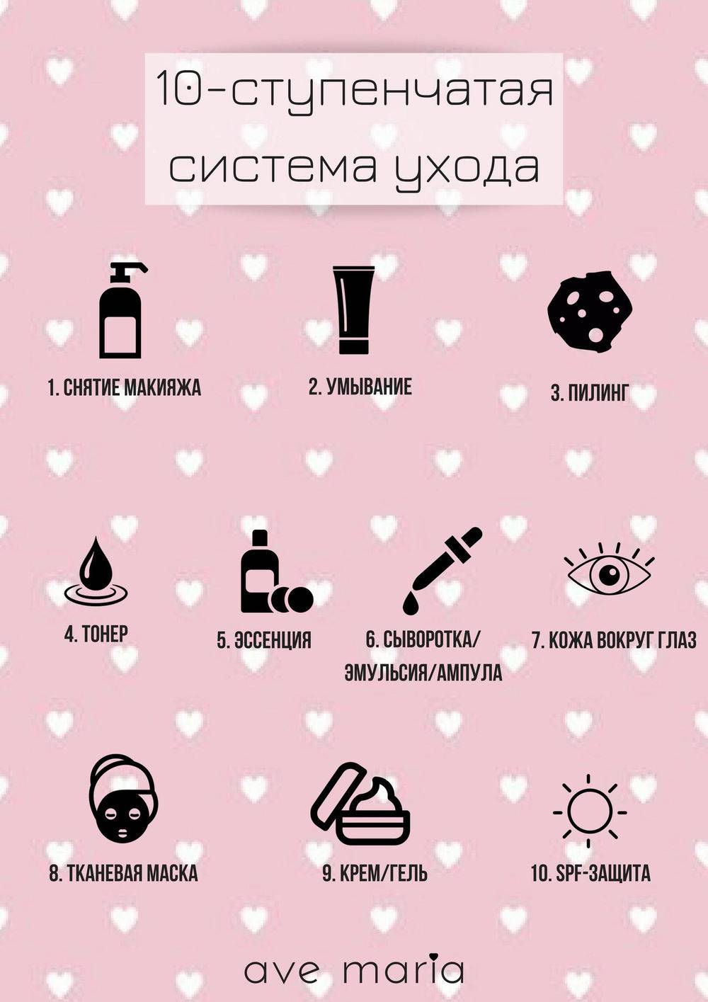 Корейская система ухода за кожей лица: этапы, схема очищения кожи и умывание