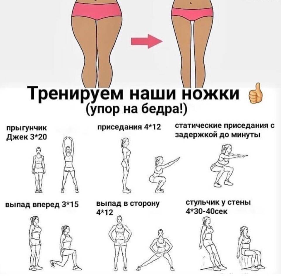 Как уменьшить ляшки: самый быстрый способ в домашних условиях
как уменьшить ляшки: самый быстрый способ в домашних условиях