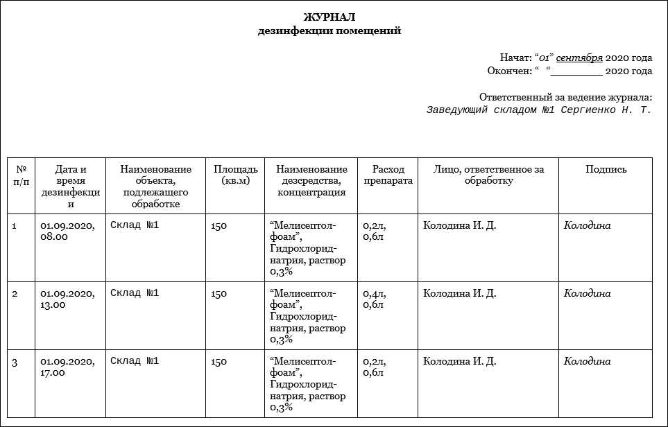 Какие журналы обязательно вести в салоне красоты