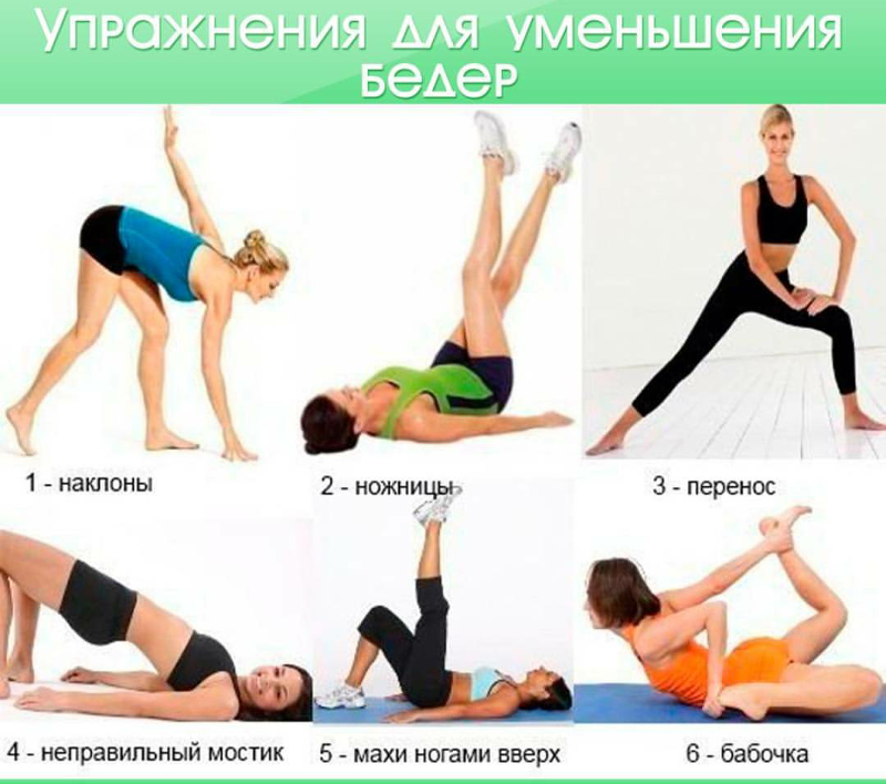 Лучшие упражнения для похудения бедер, ног у женщин в домашних условиях