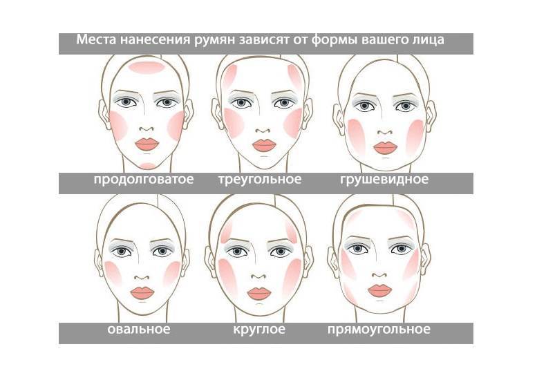 Как сделать макияж, чтобы лицо казалось худее: советы, фото
макияж, чтобы лицо казалось худее — модная дама