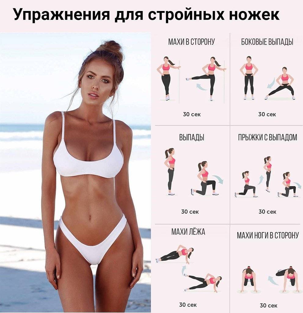 Программы тренировок для девушек в домашних условиях: лучшие комплексы упражнений для занятий женщин дома