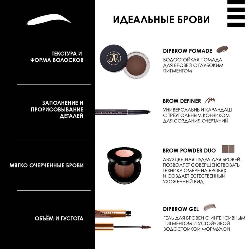 Мастер-бровист: как начать с нуля работать, как стать успешным