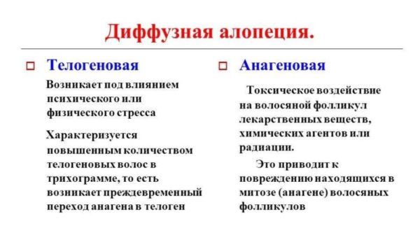 Диффузное выпадение волос: что это такое, причины, лечение у женщин и мужчин