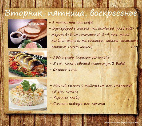 Лиепайская диета доктора хазана - меню, результаты и отзывы