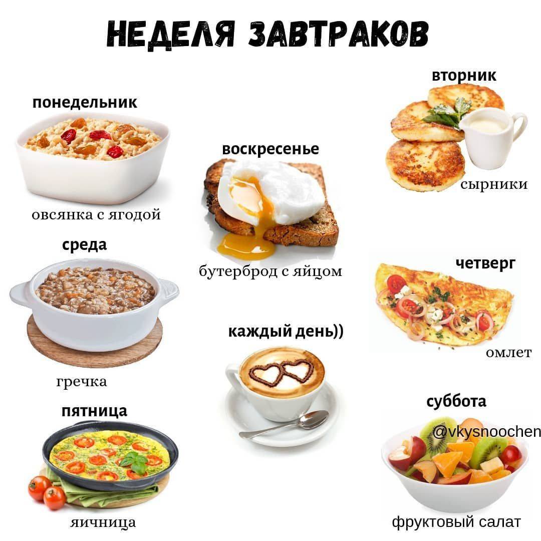 Диетический завтрак, обед и ужин