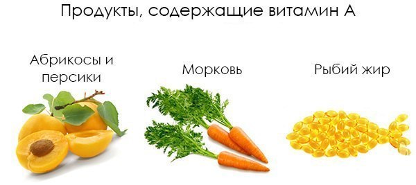 Лучшие витамины для ногтей