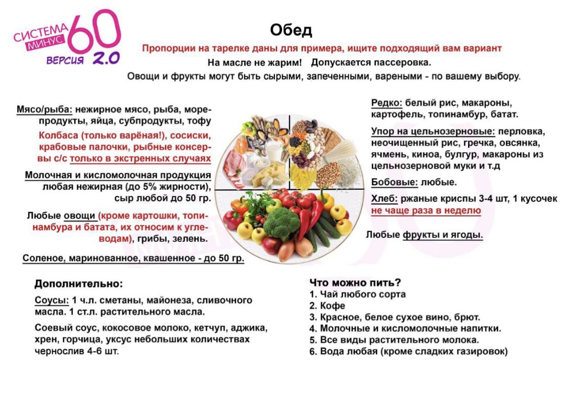 Рецепты для ужина по системе «минус 60»