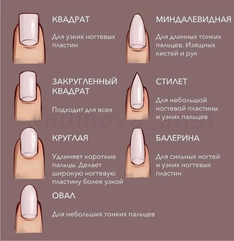 Все про маникюр: виды салонного маникюра, модный маникюр гель лаком