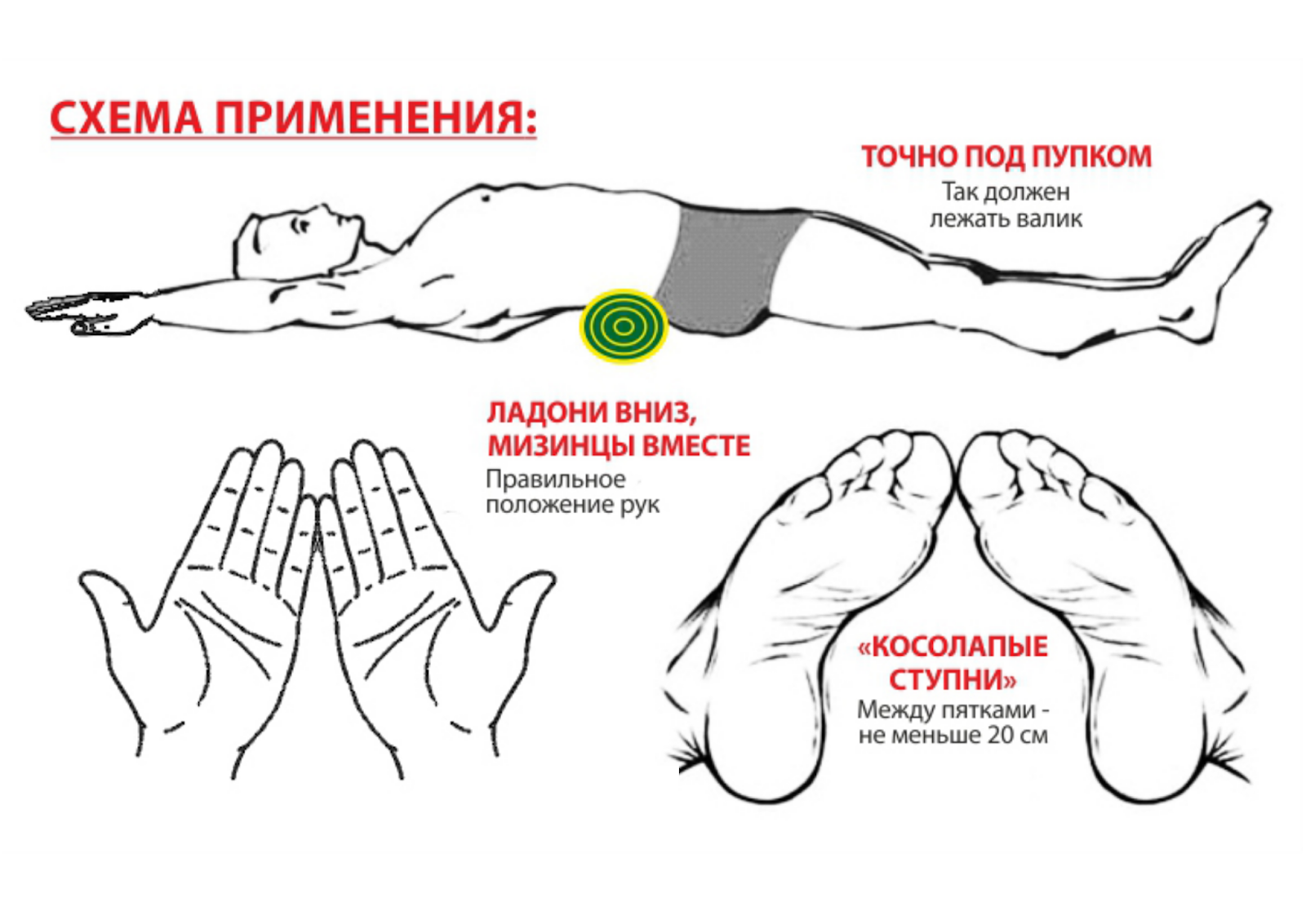 Японский метод похудения. Японская методика лежания на валике. Японский метод лежания на валике. Японская методика с валиком из полотенца для спины. Валик для спины японский метод.