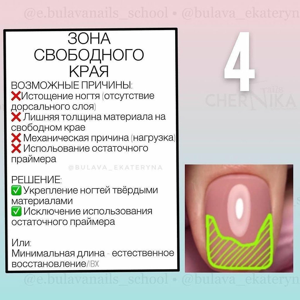 Отслойки при наращивании ногтей. отслаивание геля. - маникюр и педикюр на дому в брянске