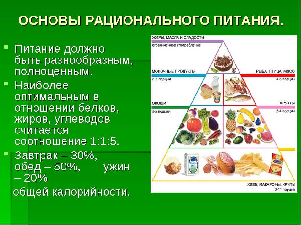 Что можно на питьевой диете - меню с рецептами на 7, 14 и 30 дней, результаты и отзывы