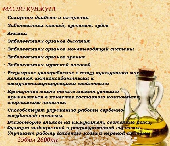 Кунжутное масло для лица: рецепты для разных типов кожи