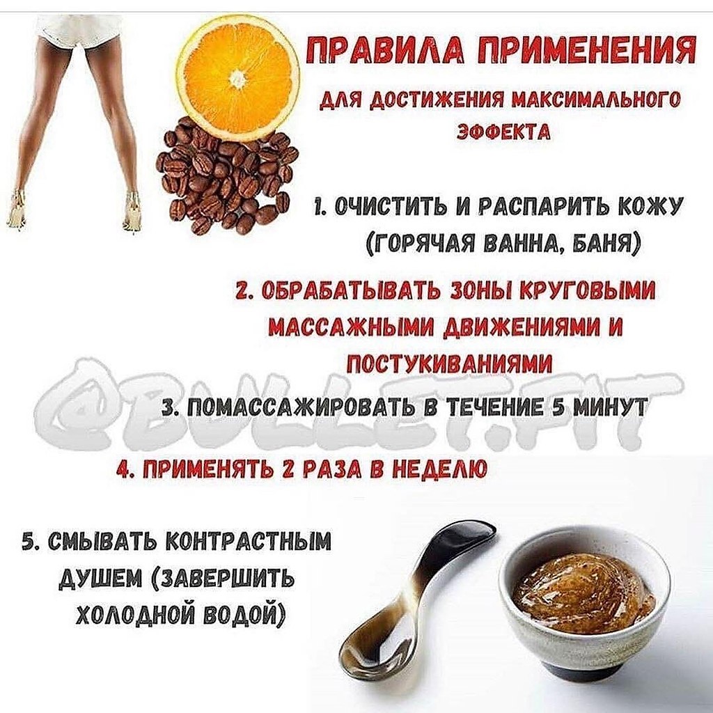 Делаем антицеллюлитный скраб в домашних условиях