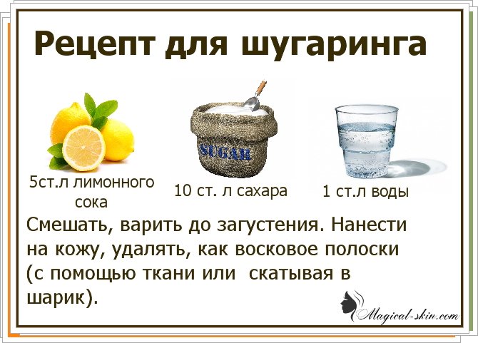 Как приготовить шугаринг в домашних условиях