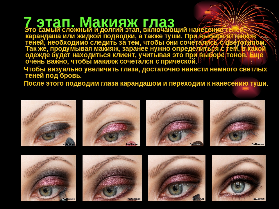 Схемы макияжа глаз - в фото и видео-примерах