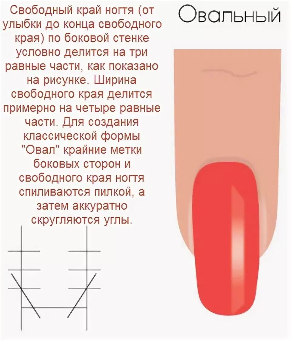Дизайн ногтей овальной формы: интересные варианты дизайна