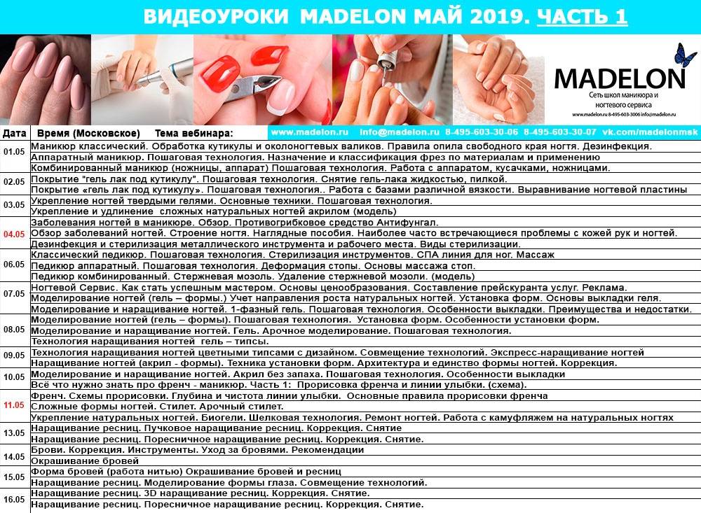 Акрил для ногтей: наращивание ноготков акриловым гелем, укрепление акрилом