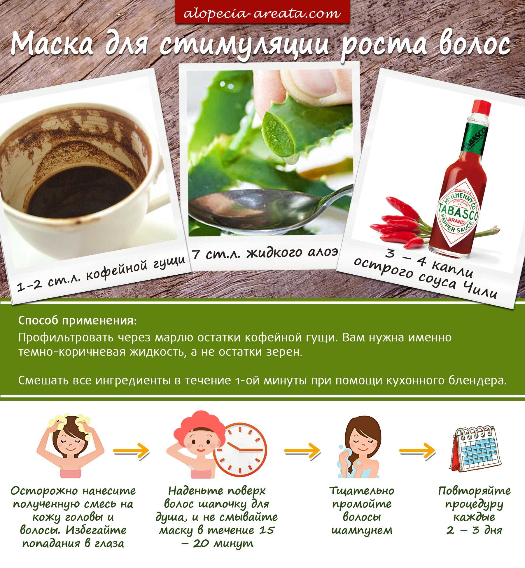 Маски для густоты истончённых волос: 15 лучших рецептов