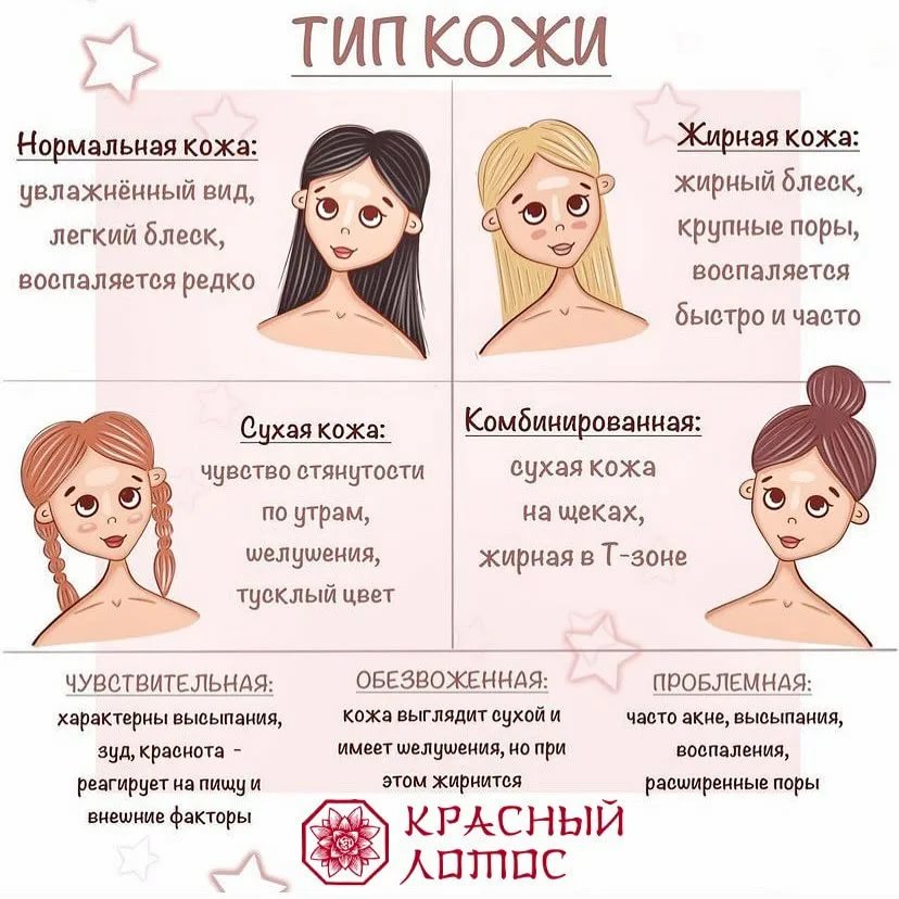 Уход за волосами в домашних условиях: советы, рекомендации, правила