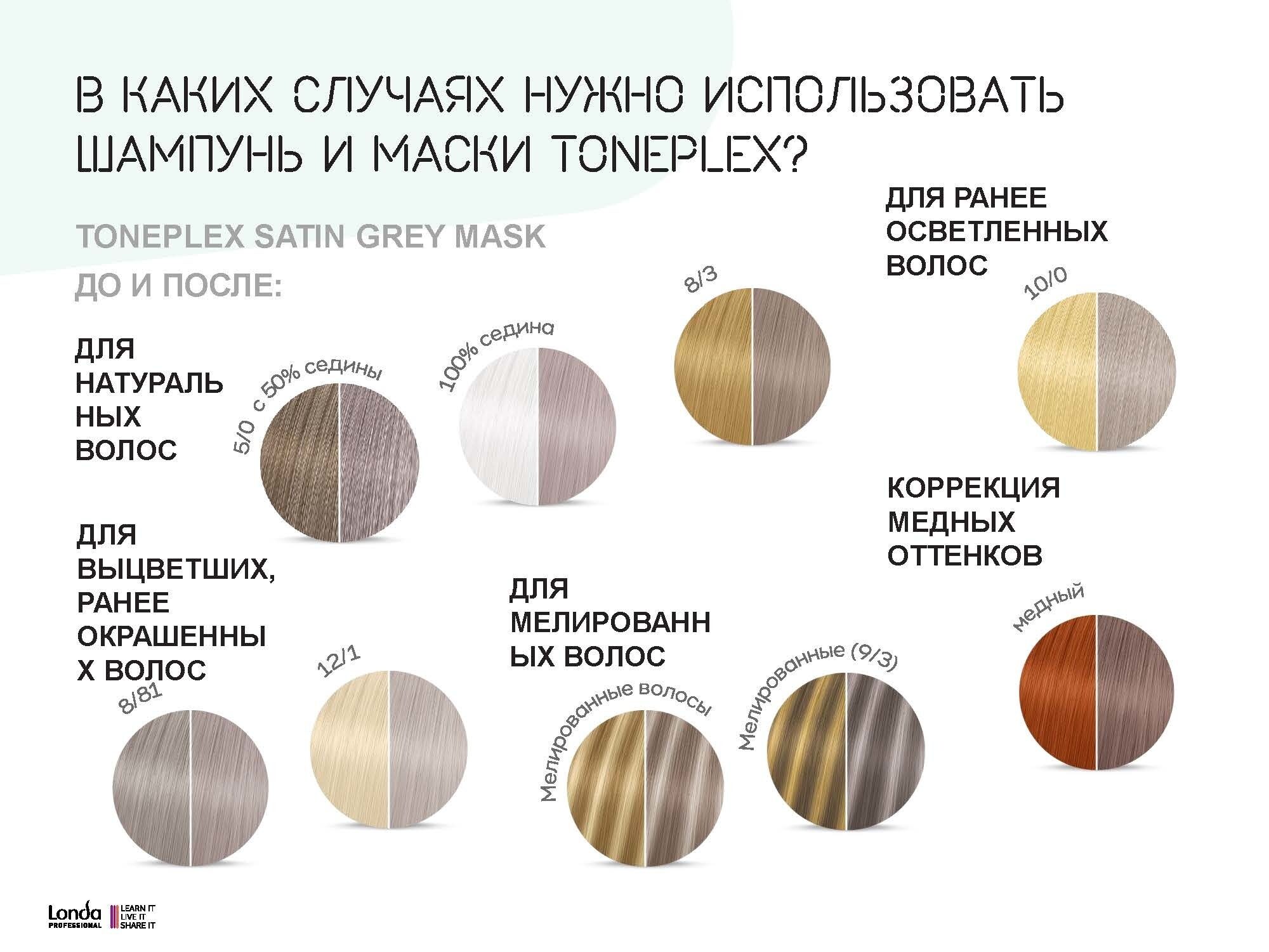 Тонирование волос — что это такое? пастельная и интенсивная тонировка. средства для тонирования. чем отличаются тонированные волосы от окрашенных?