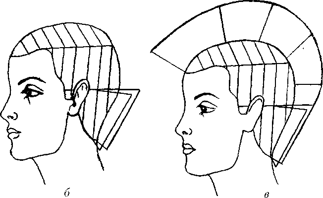 Стрижка пикси схема выполнения стрижки. Схема короткой женской стрижки. Схема стрижки гаврош. Стрижка боб каре схема выполнения. Стрижка шапочка схема выполнения.