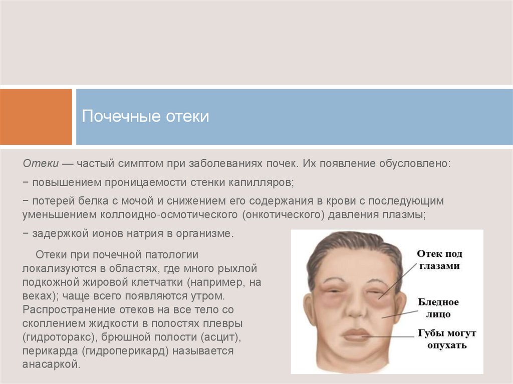 Что делать при травме глаза