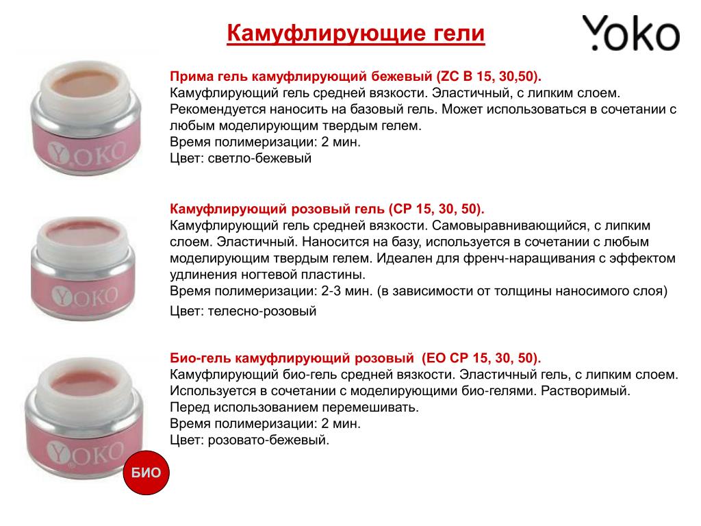 Био гель лак для ногтей - что это такое и для чего он нужен?