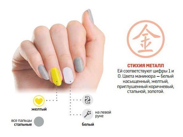Маникюр по фен шуй