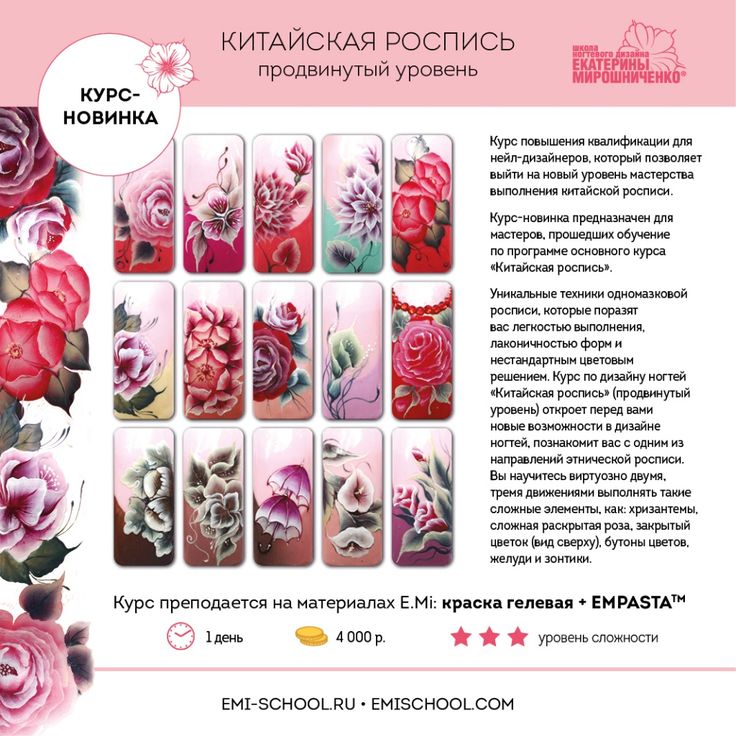Китайская роспись на ногтях