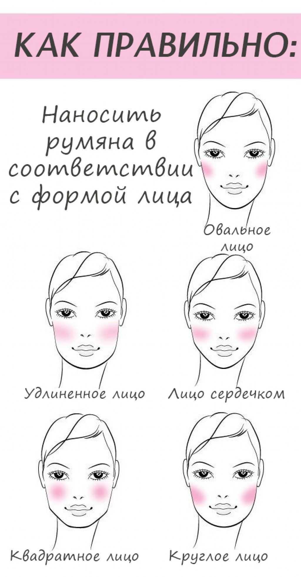 Как наносить румяна правильно: фото, видео инструкция, рекомендации!как наносить румяна правильно: фото, видео инструкция, рекомендации!
