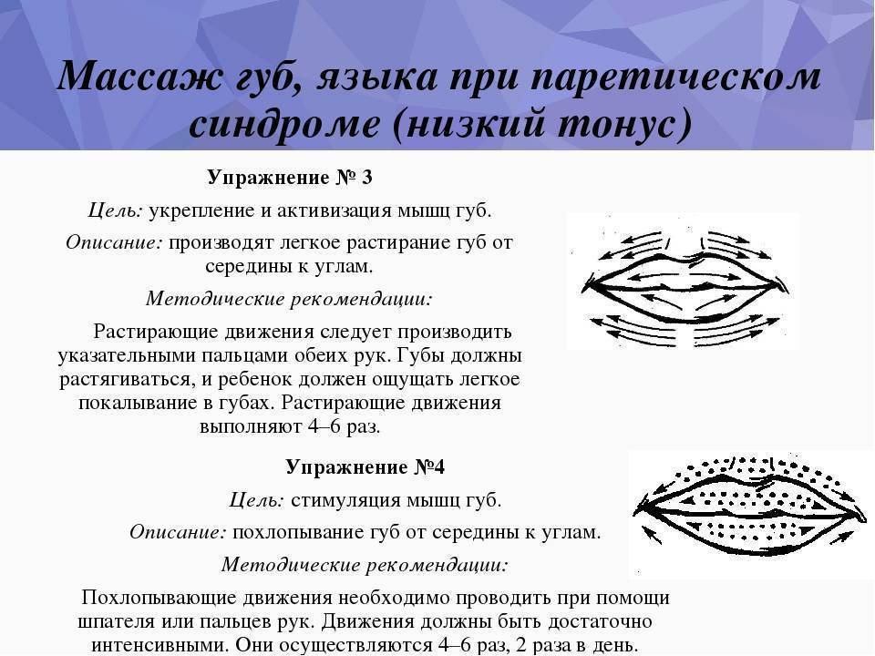 Логопедический массаж для детей в домашних условиях