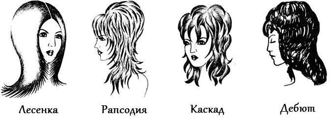 Март 2023 женская стрижка рапсодия