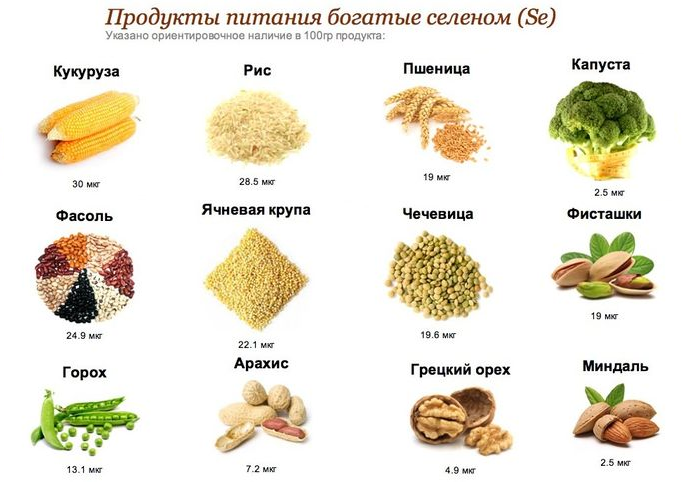 Рейтинг лучших витаминов для роста волос – рецепты масок и отзывы