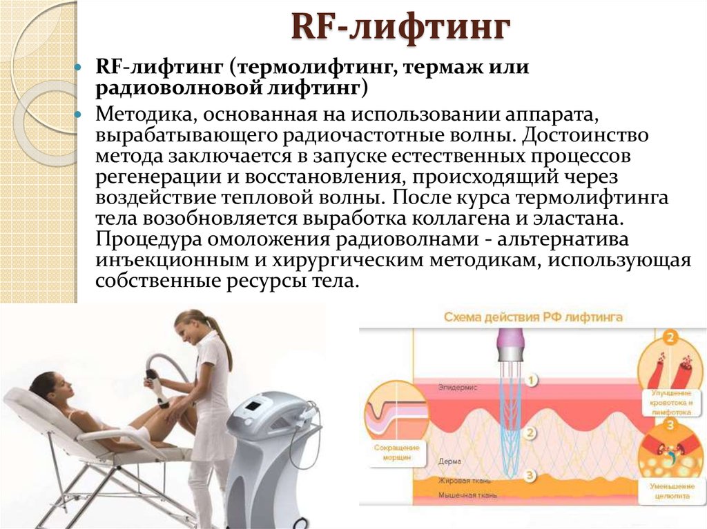 Рф лифтинг – что это такое, какого эффекта ожадать? [rf лифтинг]