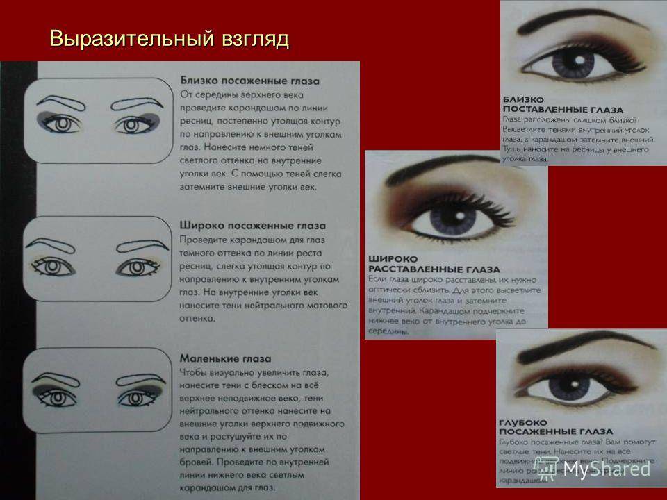 Глубоко посаженные глаза макияж до и после. создание макияжа пошагово