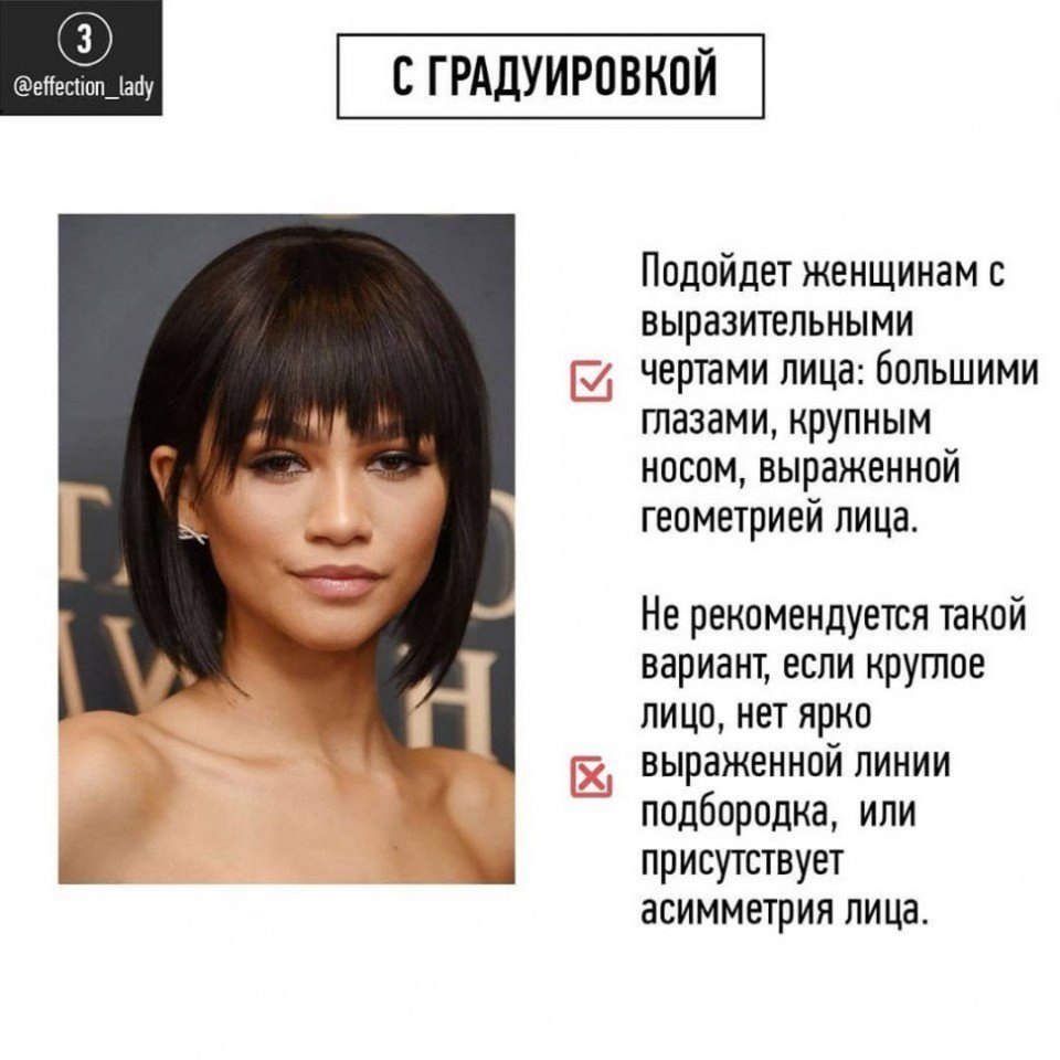 Виды челок для разных фори лица: удлиненная, косая, треугольником