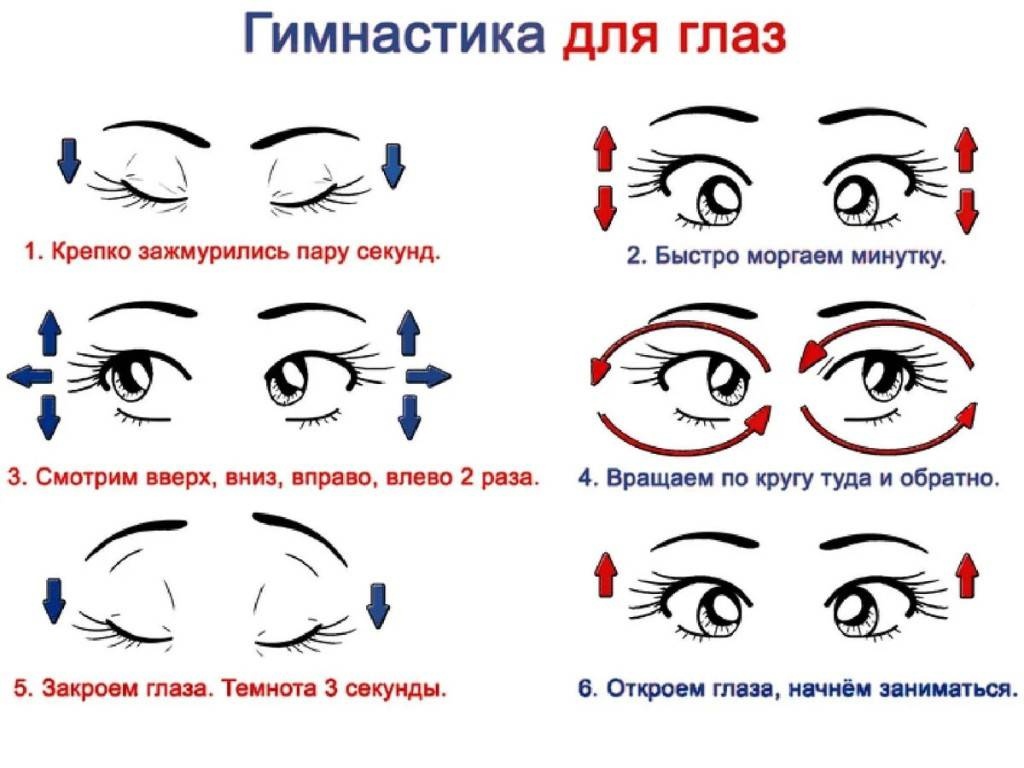 Восстановление зрения по методу жданова: лучшие упражнения для глаз