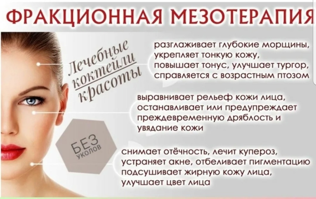 Мезотерапия: для чего она нужна?