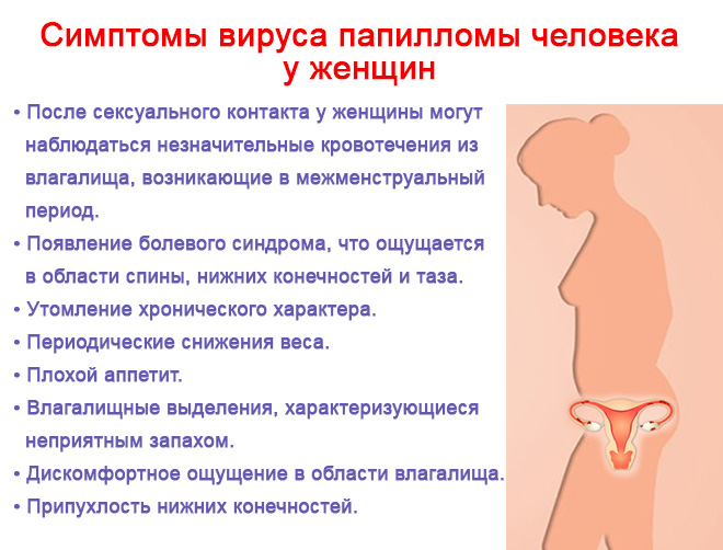 Как избавиться от папилломо-вирусной инфекции самостоятельно