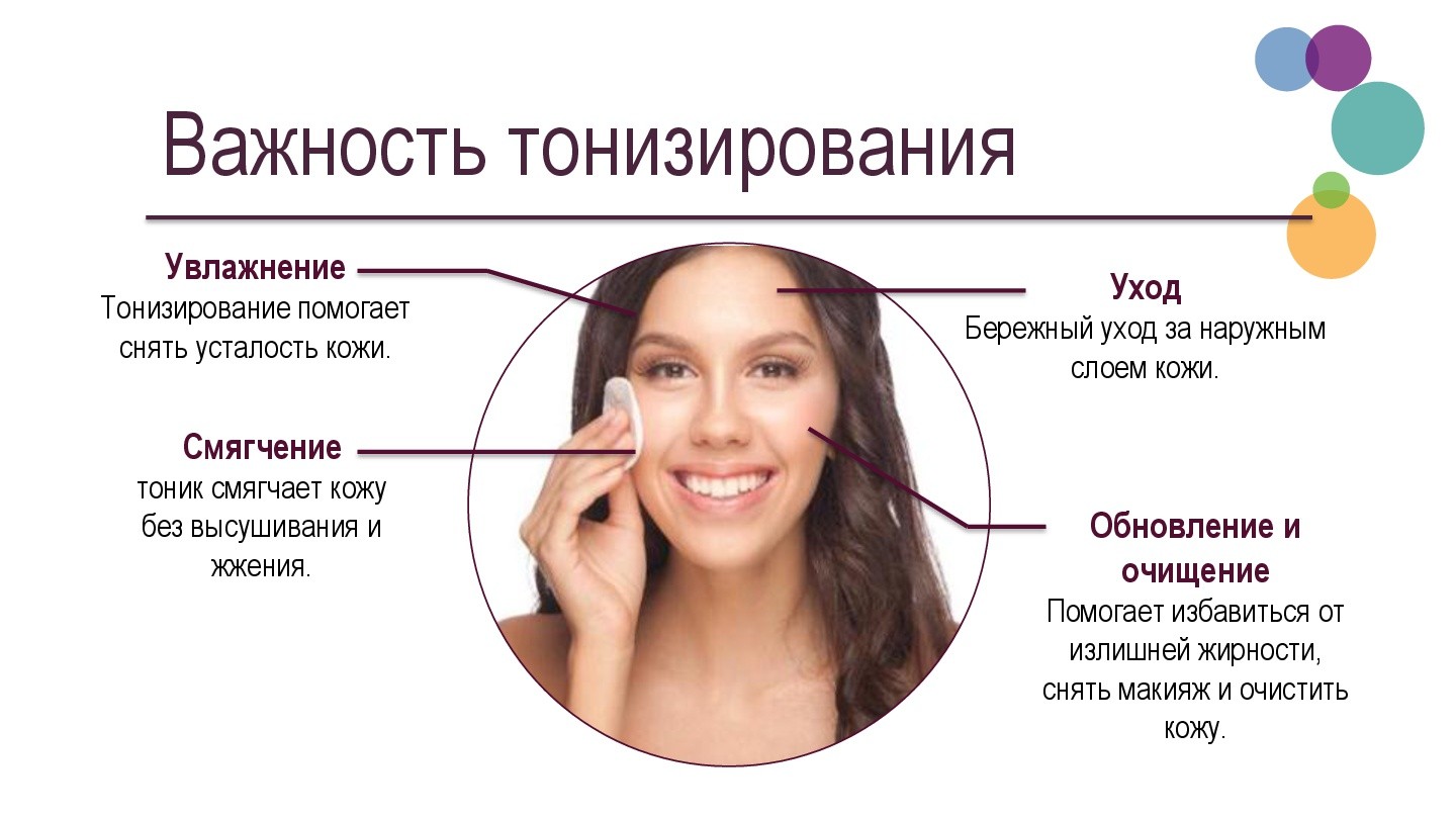 Зачем нужна реабилитация после пилинга джесснера