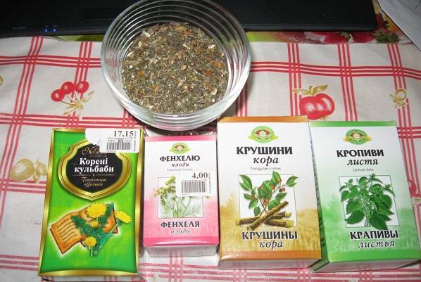 Как снизить аппетит чтобы похудеть в домашних условиях.