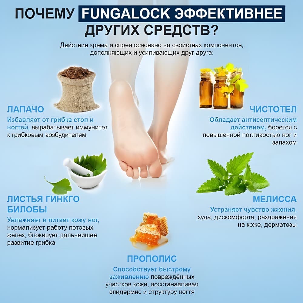 Рейтинг средств от грибка ногтей: топ 15 эффективных средств