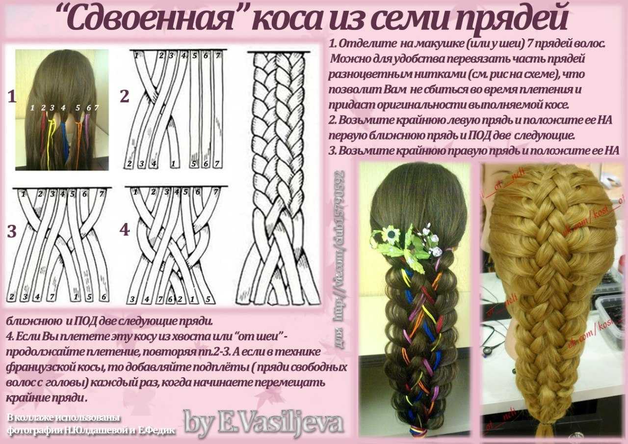 Коса из трех прядей, самые популярные варианты плетения своими руками