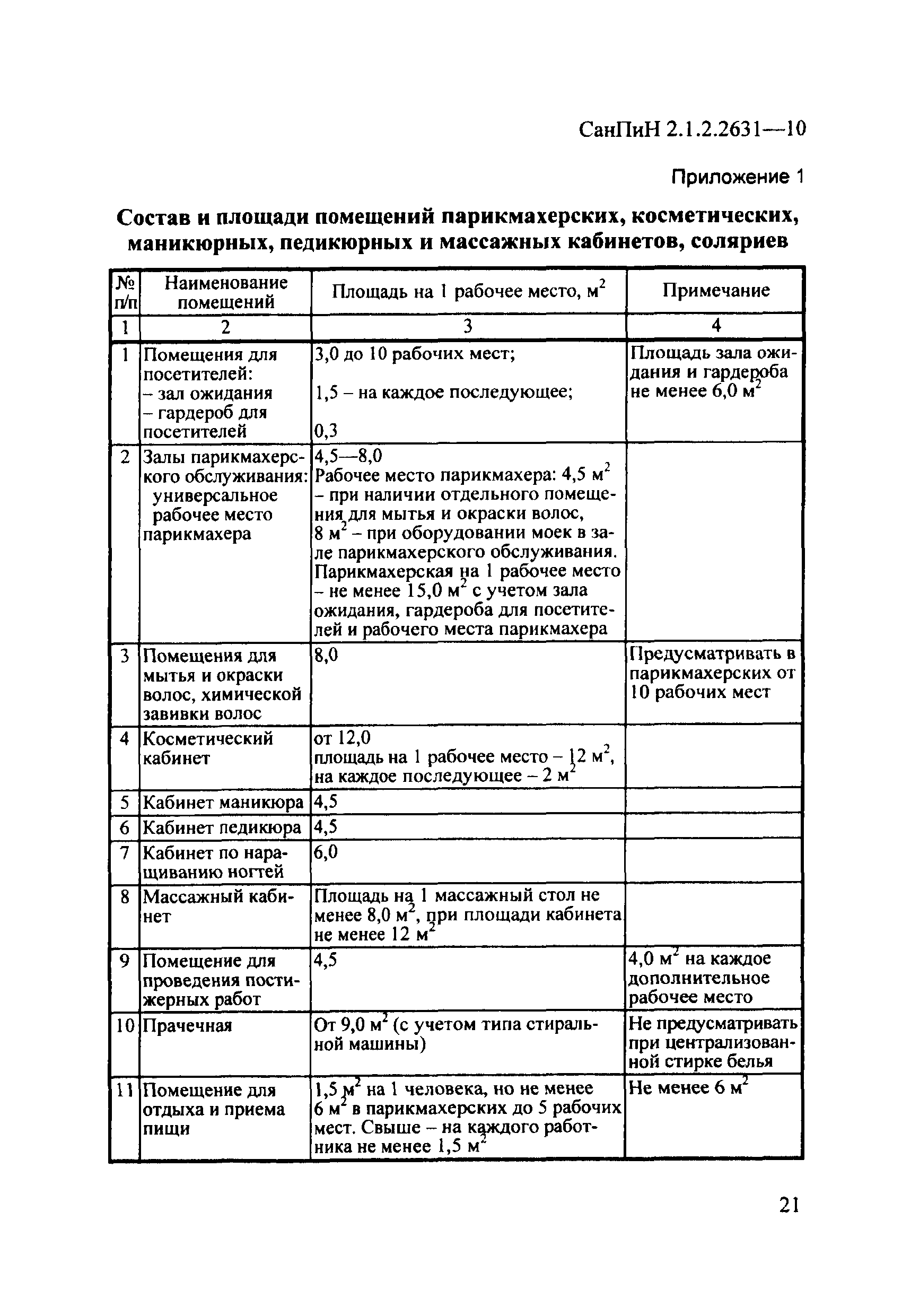 Кто должен обеспечивать выполнение требований санитарных правил?