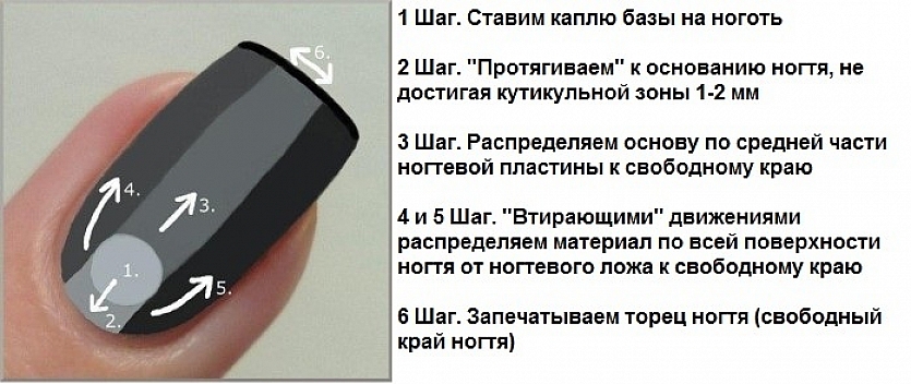 Что лучше: биогель или шеллак? отличие, все за и против