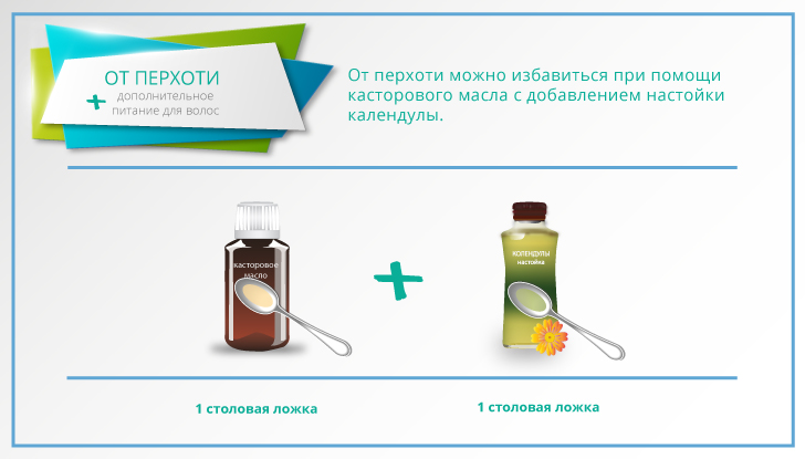 Касторовое масло для волос: как правильно использовать и хранить