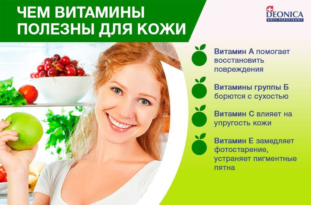 Витамины для красоты и здоровья
